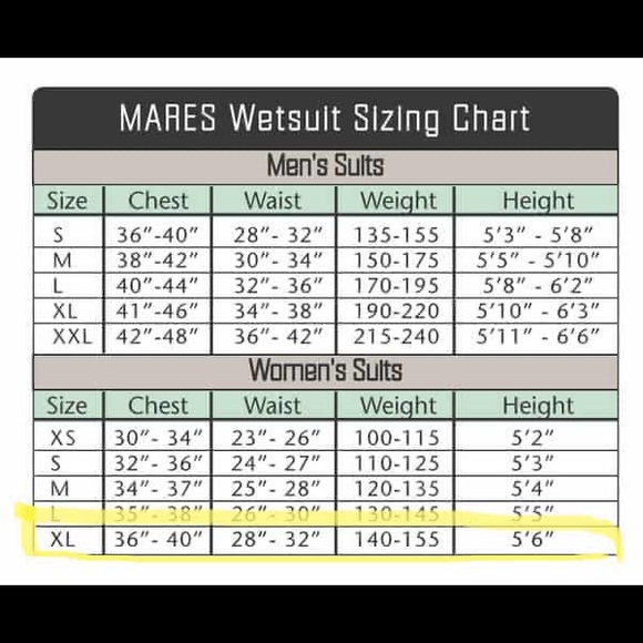 Mares 1-2mm Womens Wetsuit - Picture 8 of 8